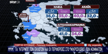 Εκλογές 2023: Σε ποιες περιοχές είναι «ντέρμπι» η πρωτιά – Τι γίνεται με την Ηλεία