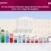 Δημοσκόπηση Interview: Σταθερά πρώτη η ΝΔ με 26,5% – Δεύτερη θέση για τον Τσίπρα, τρίτο το ΠΑΣΟΚ, καταρρέει το κόμμα Καρυστιανού